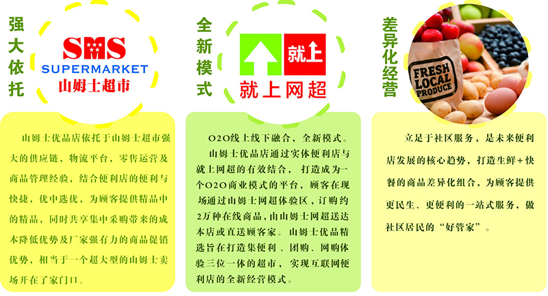 經(jīng)營模式.jpg