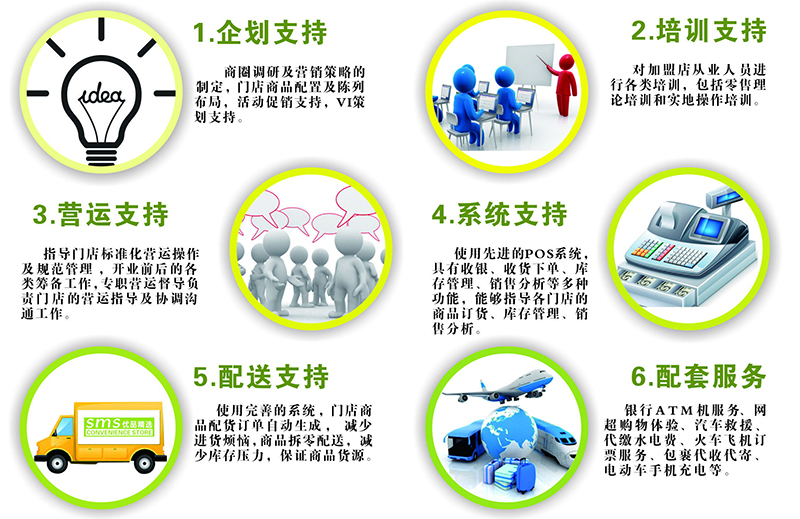 總部支持.jpg